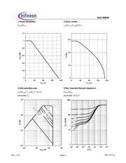 BSS209PWH6327 datasheet.datasheet_page 4