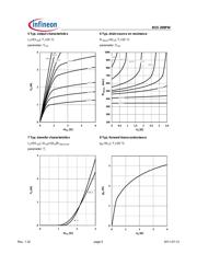 BSS209PWL6327 datasheet.datasheet_page 5