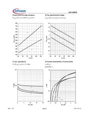 BSS209PW L6327 datasheet.datasheet_page 6