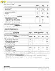 MW7IC2020NT1 数据规格书 2