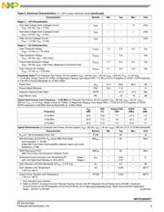 MW7IC2020NT1 datasheet.datasheet_page 3