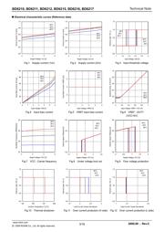 BD6211F datasheet.datasheet_page 3