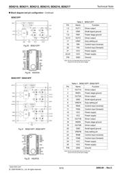 BD6211 datasheet.datasheet_page 6