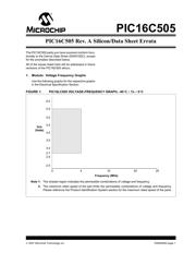 PIC16C505T-20I/SL datasheet.datasheet_page 1