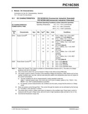 PIC16C505T-20I/SL datasheet.datasheet_page 5