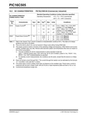 PIC16C505T-20I/SL datasheet.datasheet_page 6