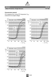 B59100M1160A70 datasheet.datasheet_page 3