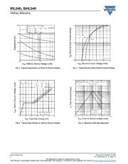 IRL540PBF datasheet.datasheet_page 4