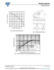 IRL540PBF datasheet.datasheet_page 5