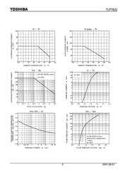 TLP762J datasheet.datasheet_page 4