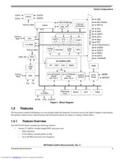 MCF52259 datasheet.datasheet_page 5