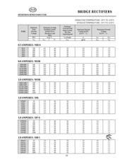 KBP06 datasheet.datasheet_page 1