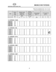 KBP06 datasheet.datasheet_page 2