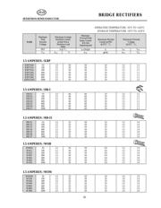 KBP06 datasheet.datasheet_page 3