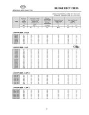 KBP06 datasheet.datasheet_page 5