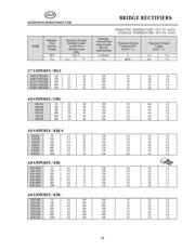 KBP06 datasheet.datasheet_page 6