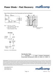 FR307 datasheet.datasheet_page 3