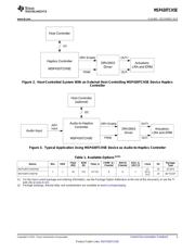 MSP430TCH5EPW datasheet.datasheet_page 3
