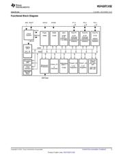MSP430TCH5EPW datasheet.datasheet_page 5