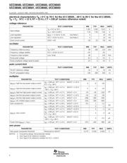 UCC38500NG4 datasheet.datasheet_page 4