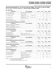 UCC38501DW datasheet.datasheet_page 5