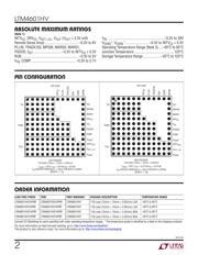 LTM4601HVEV#PBF datasheet.datasheet_page 2