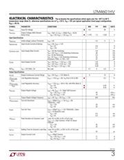 LTM4601HVEV#PBF datasheet.datasheet_page 3