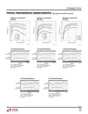 LTM4601HVEV#PBF datasheet.datasheet_page 5