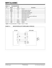 MRF24J40MCT-I/RM datasheet.datasheet_page 6