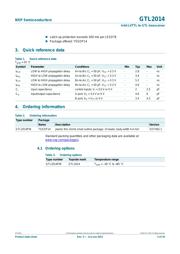 GTL2014PW,118 数据规格书 2