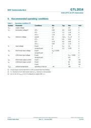 GTL2014PW,118 数据规格书 6