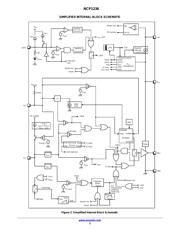 NCP1236BD65R2G datasheet.datasheet_page 3