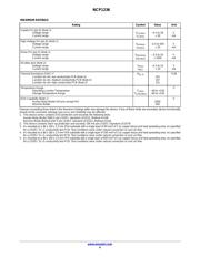 NCP1236 datasheet.datasheet_page 4