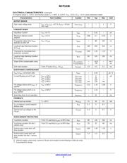 NCP1236BD65R2G datasheet.datasheet_page 6