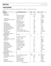 ADIS16448AMLZ datasheet.datasheet_page 5