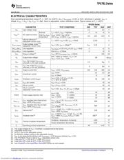 TPS781330220 datasheet.datasheet_page 3