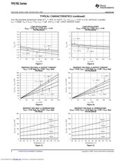 TPS781330220 datasheet.datasheet_page 6
