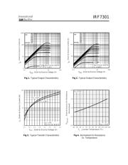 IRF7301 datasheet.datasheet_page 3