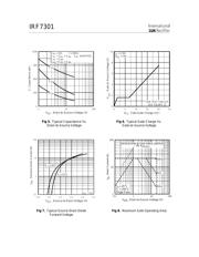 IRF7301 datasheet.datasheet_page 4