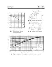 IRF7301 datasheet.datasheet_page 5