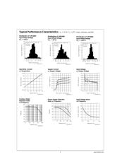 LMC6082 datasheet.datasheet_page 5