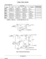 LP2951ACD-3.3R2G datasheet.datasheet_page 2