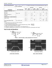 HA9P5127-5Z datasheet.datasheet_page 3