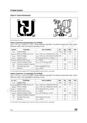 ST5R50MTR datasheet.datasheet_page 4