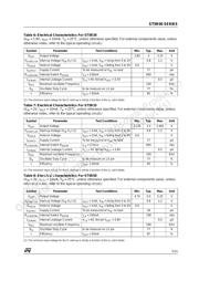 ST5R50MTR datasheet.datasheet_page 5