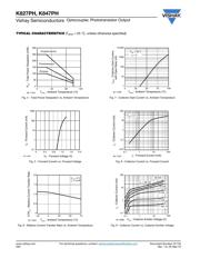 K827PH datasheet.datasheet_page 4