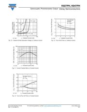 K827PH datasheet.datasheet_page 5