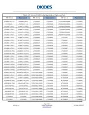 WX73D33006 datasheet.datasheet_page 2