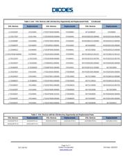 WX73D33006 datasheet.datasheet_page 3