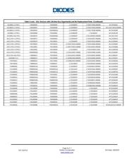 WX73D33006 datasheet.datasheet_page 5